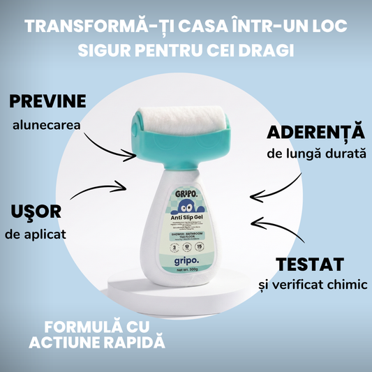 Soluție anti-alunecare Gripo.