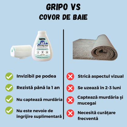 Soluție anti-alunecare Gripo.
